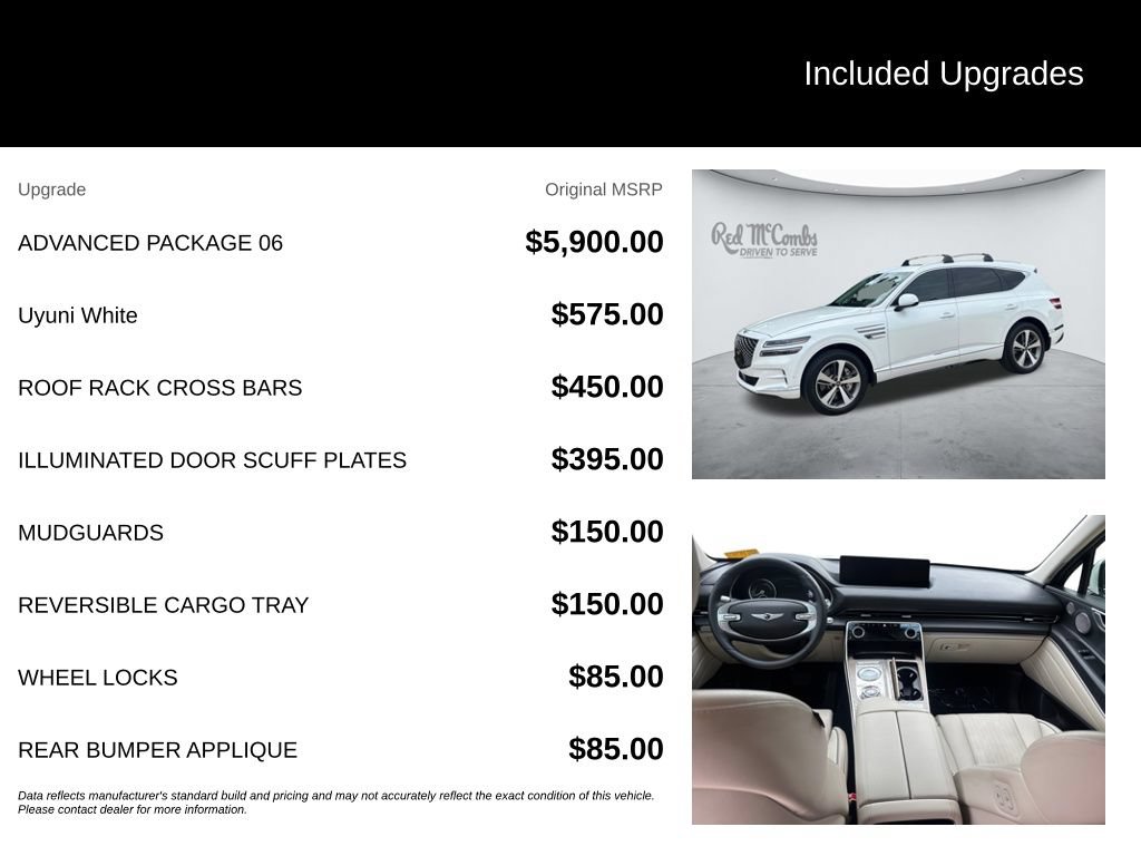 Used 2022 Genesis GV80 3.5T w/ Advanced Package 06 AWD/4WD image 5