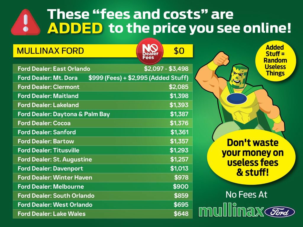 Used 2023 Ford Mustang Mach-E Premium RWD image 5