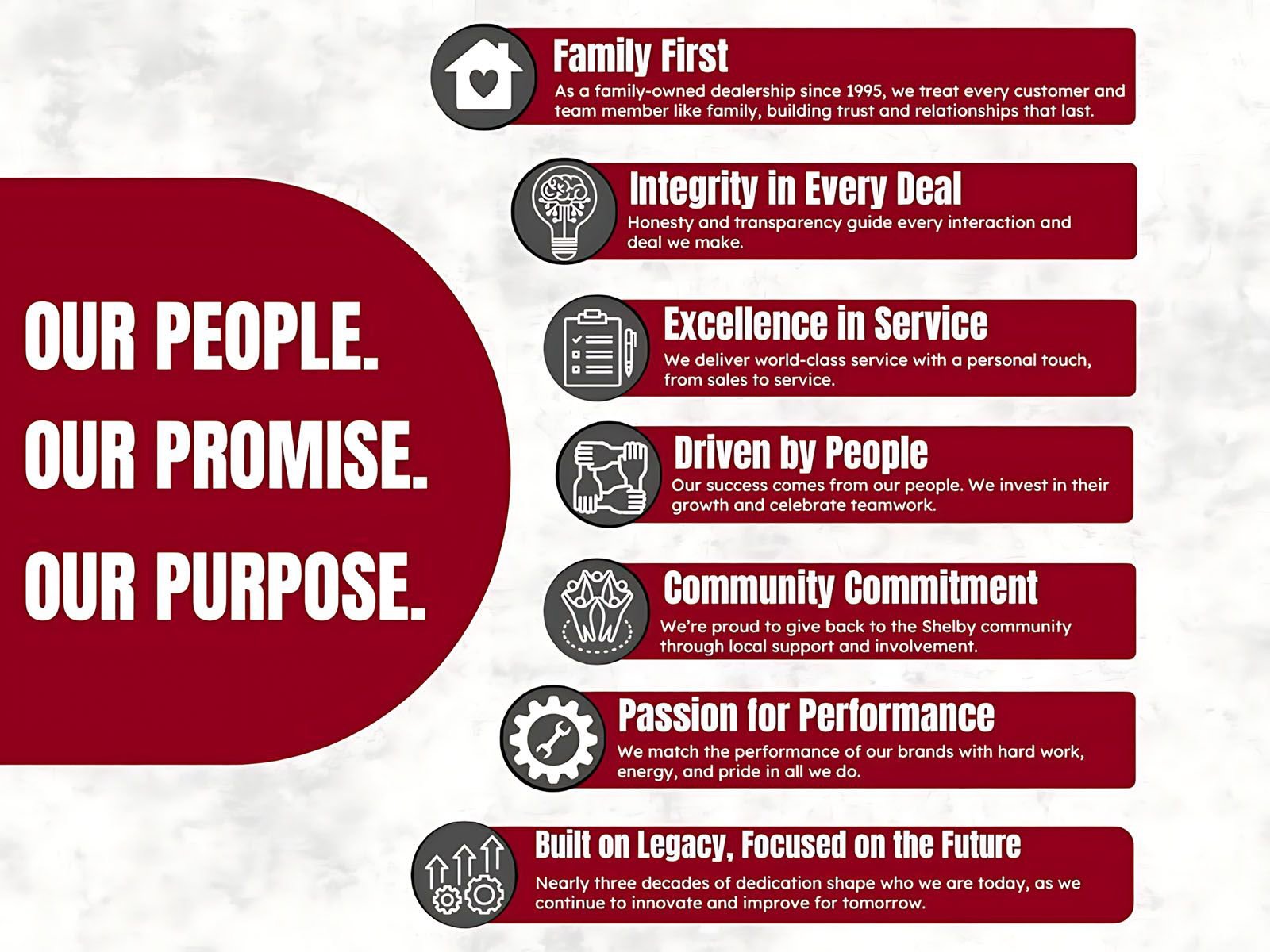 Used 2024 Chevrolet Equinox LT image 4