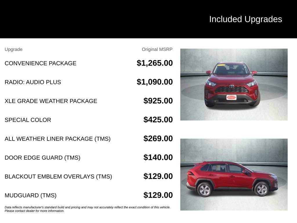 Used 2022 Toyota RAV4 XLE w/ Convenience Package AWD/4WD image 31