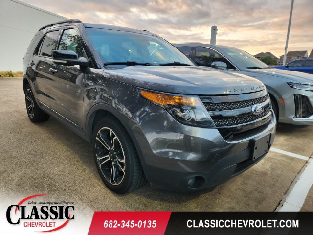 Used 2015 Ford Explorer Sport