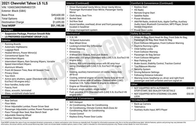 Used 2021 Chevrolet Tahoe LS image 6