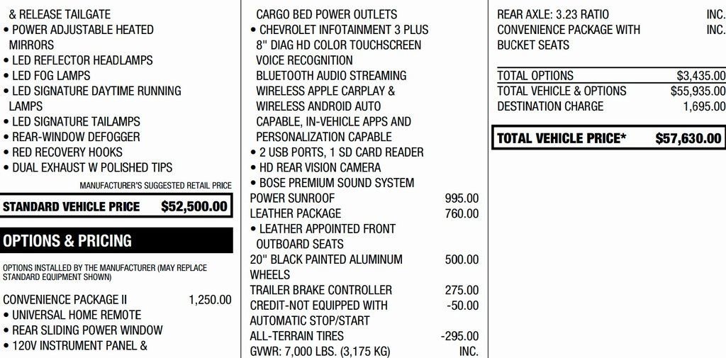 Used 2022 Chevrolet Silverado 1500 LT Trail Boss w/ Convenience Package II image 2