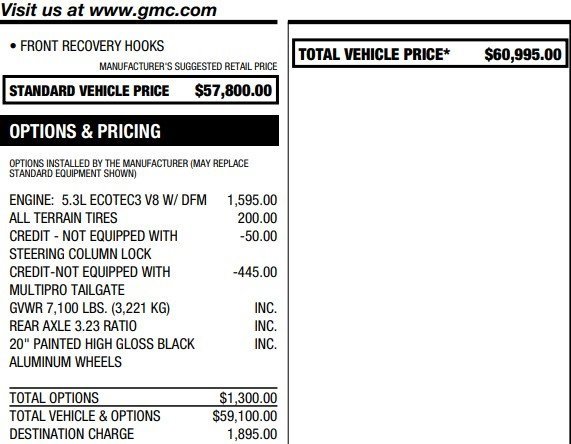 Certified 2023 GMC Sierra 1500 Elevation image 3