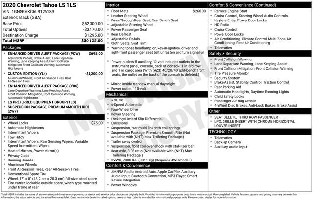 Used 2020 Chevrolet Tahoe LS w/ Enhanced Driver Alert Package AWD/4WD image 35