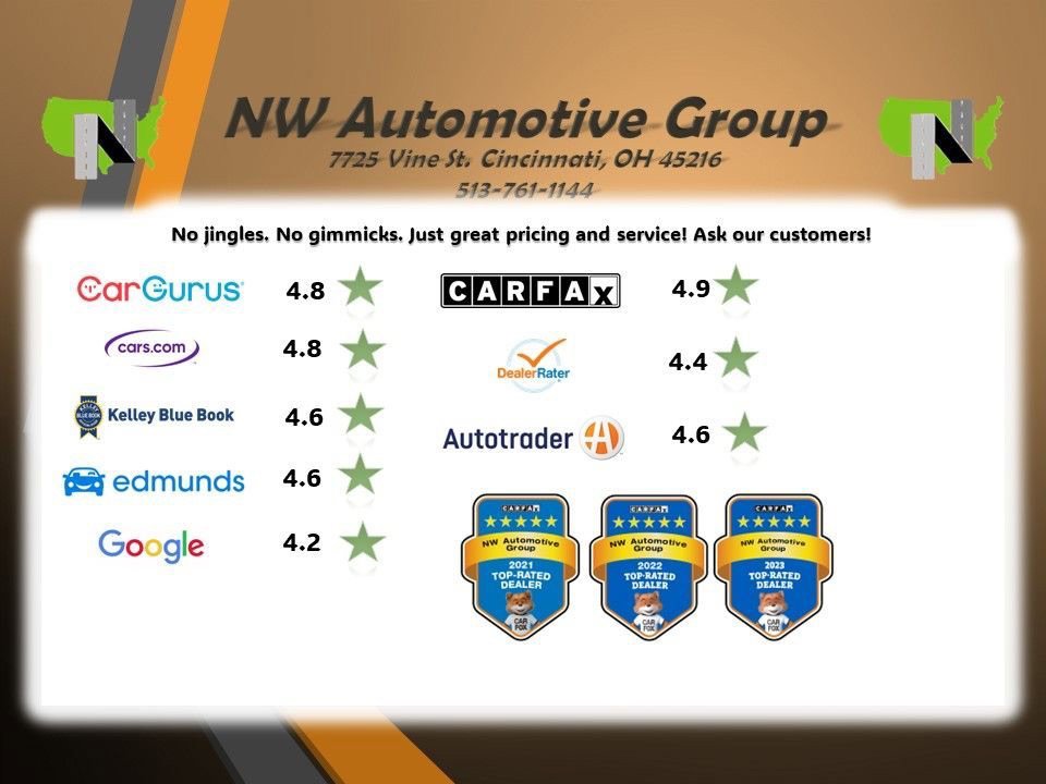 Used 2020 Kia Sportage SX image 4