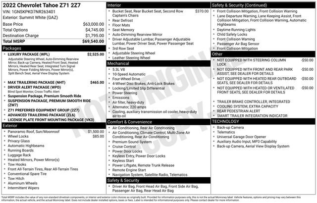 Used 2022 Chevrolet Tahoe Z71 w/ Luxury Package AWD/4WD image 37