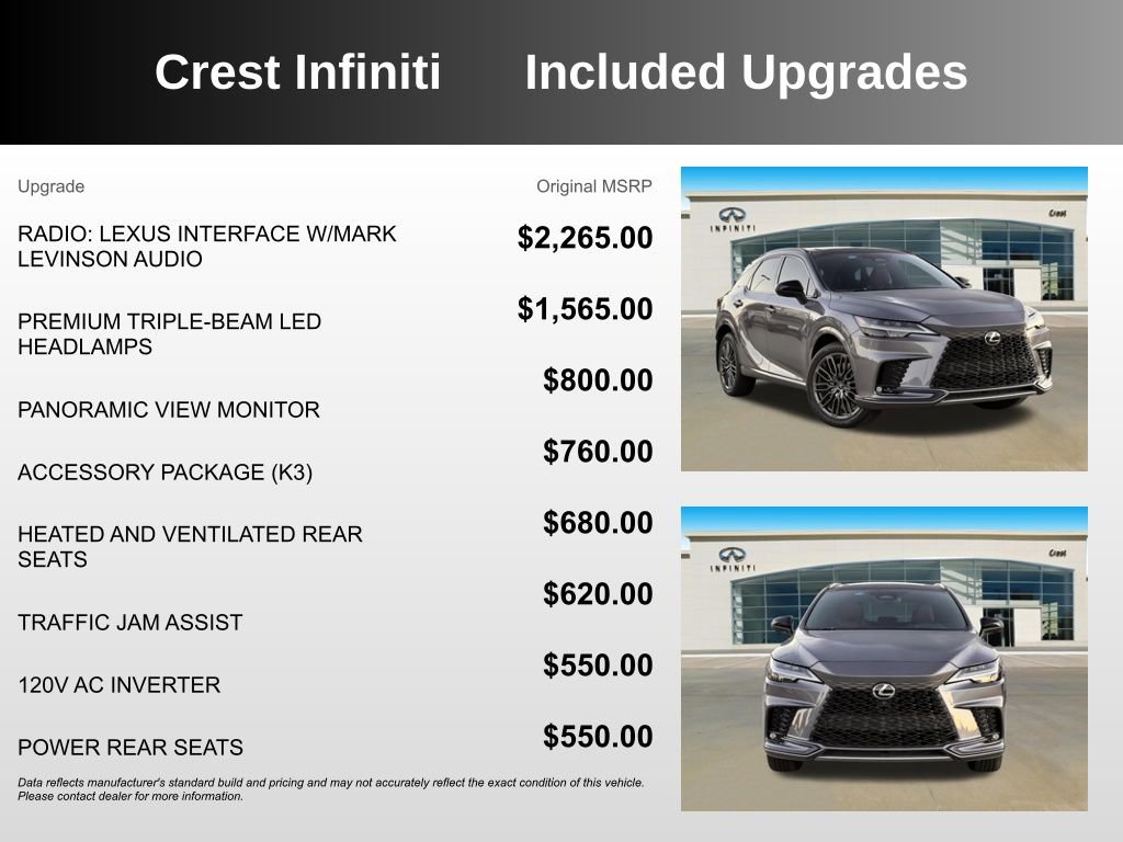 Used 2023 Lexus RX 500h F SPORT Performance w/ Accessory Package (K3) image 5