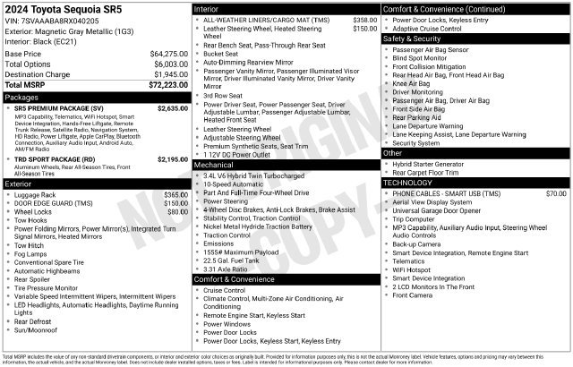 Used 2024 Toyota Sequoia SR5 w/ SR5 Premium Package AWD/4WD image 33