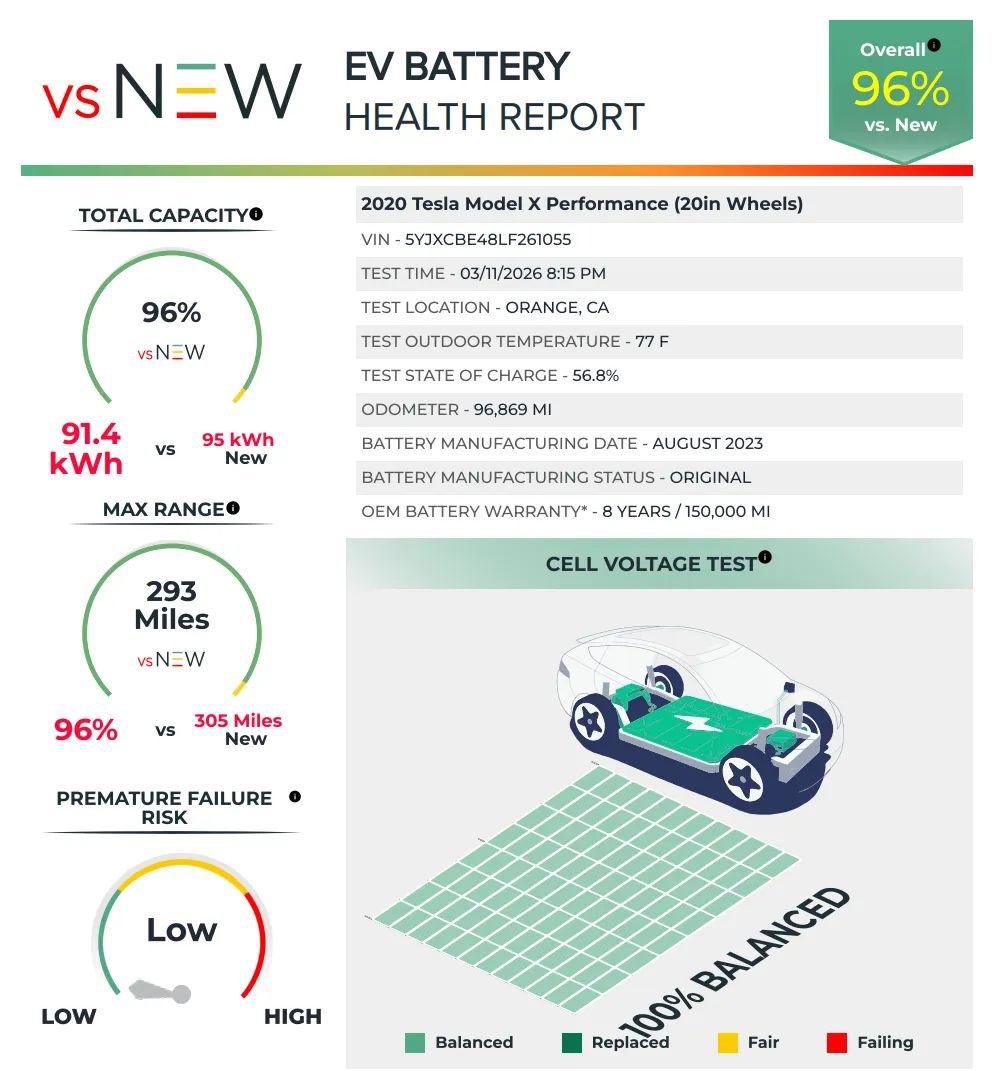 Used 2020 Tesla Model X Performance image 3
