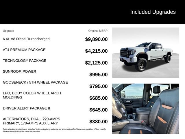 Used 2020 GMC Sierra 2500 AT4 w/ AT4 Premium Package image 5