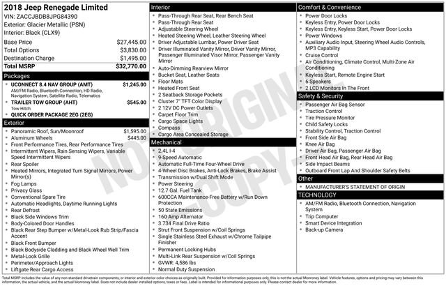 Used 2018 Jeep Renegade Limited w/ UConnect 8.4 Nav Group image 26