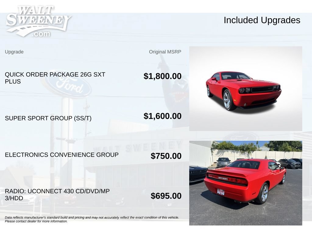 Used 2014 Dodge Challenger SXT Plus RWD image 11
