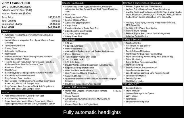 Used 2022 Lexus RX 350 FWD image 9