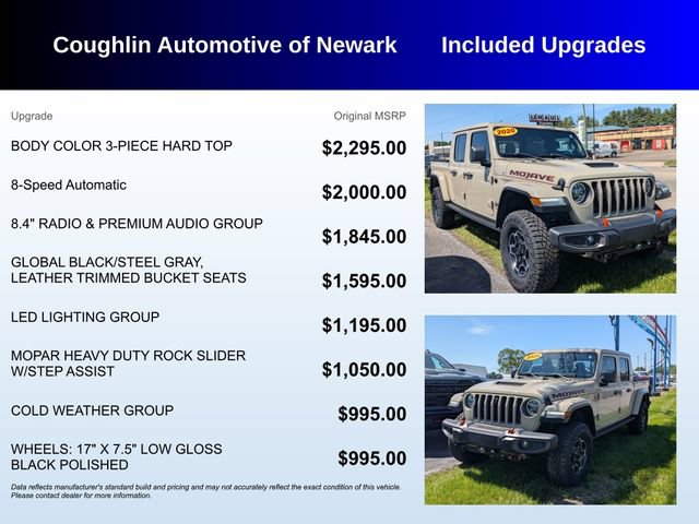 Used 2020 Jeep Gladiator Mojave AWD/4WD image 3