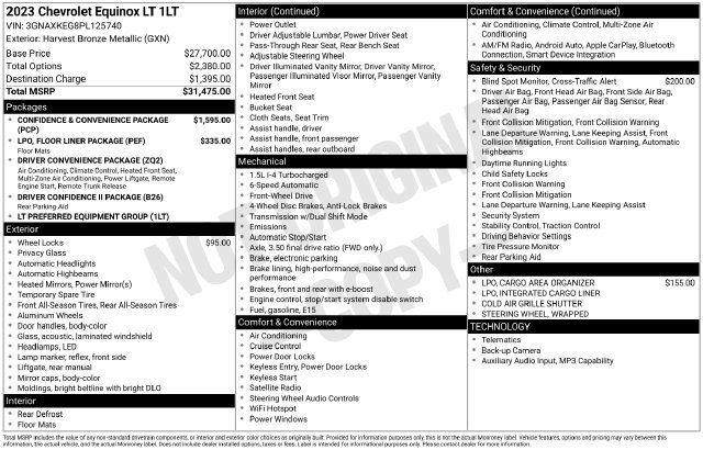 Used 2023 Chevrolet Equinox LT FWD image 35