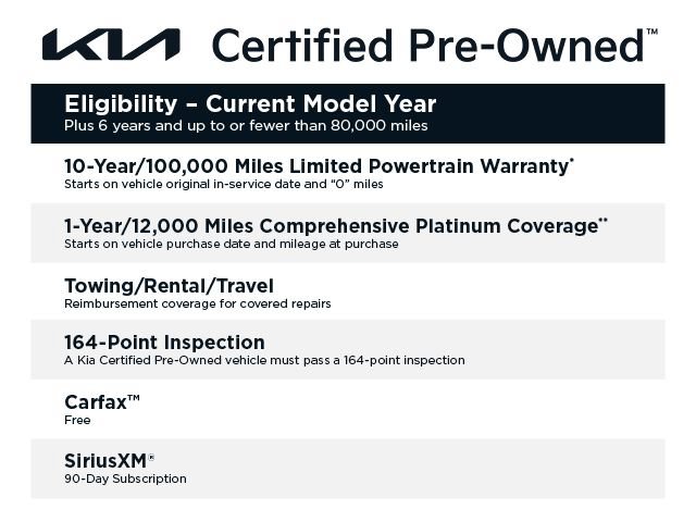 Certified 2025 Kia Sorento S w/ Panoramic Sunroof Package FWD image 5