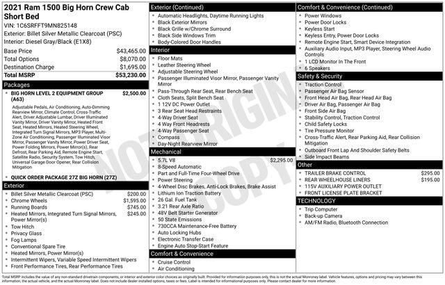 Used 2021 RAM 1500 Big Horn image 2