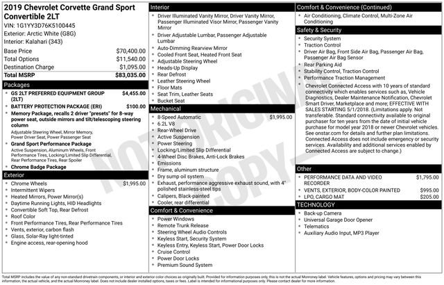Certified 2019 Chevrolet Corvette Grand Sport image 5