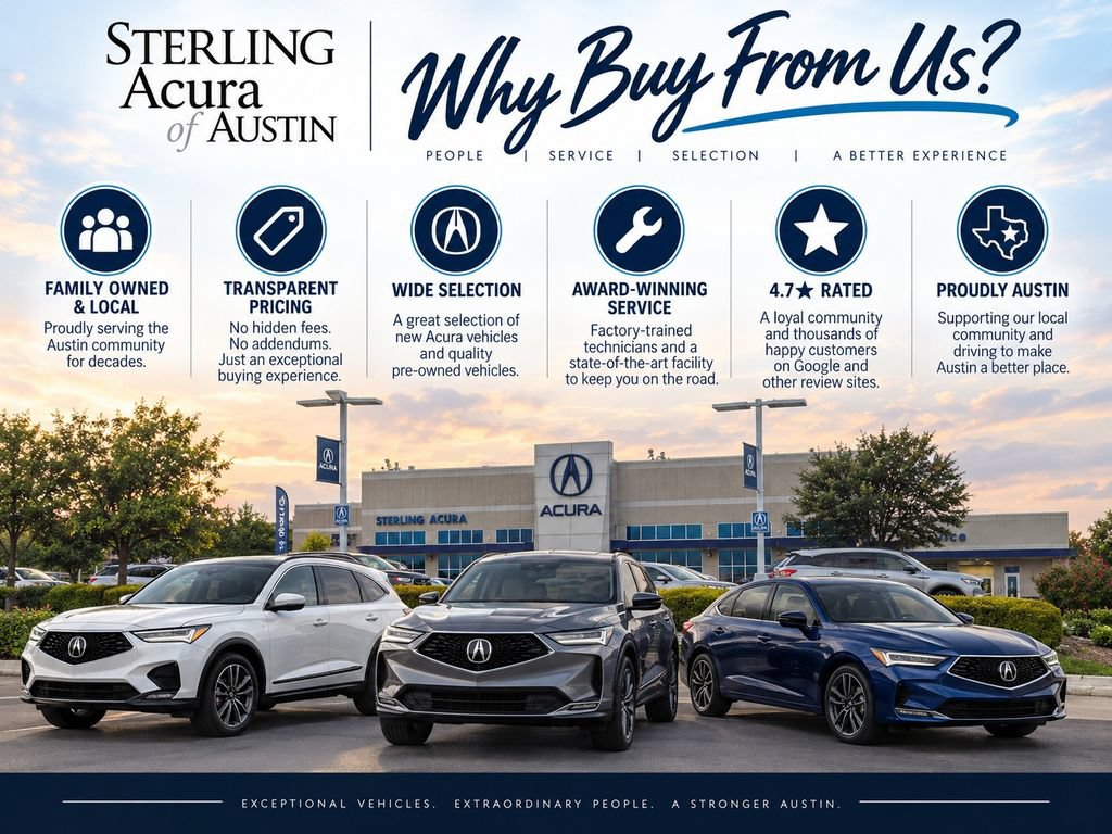 Used 2023 Subaru Legacy Premium AWD/4WD image 9