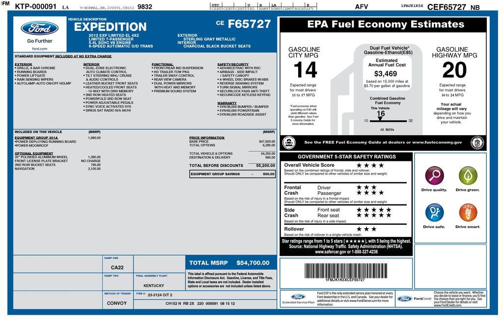 Used 2012 Ford Expedition EL Limited image 30