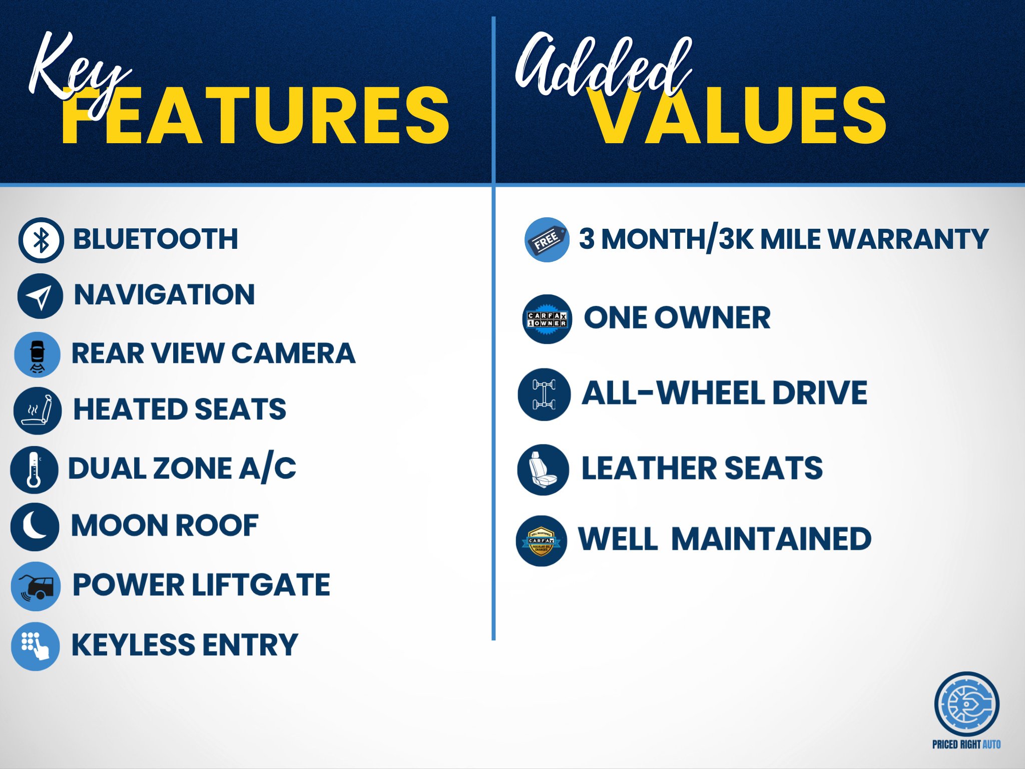 Used 2019 Subaru Outback 3.6R Limited AWD/4WD image 2