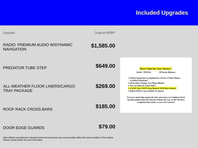 Used 2020 Toyota 4Runner SR5 image 12