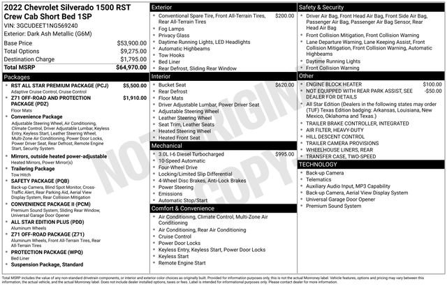 Used 2022 Chevrolet Silverado 1500 RST w/ RST All Star Premium Package AWD/4WD image 33