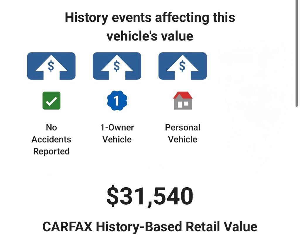 Used 2024 Jeep Wrangler Unlimited w/ Convenience Group AWD/4WD image 7