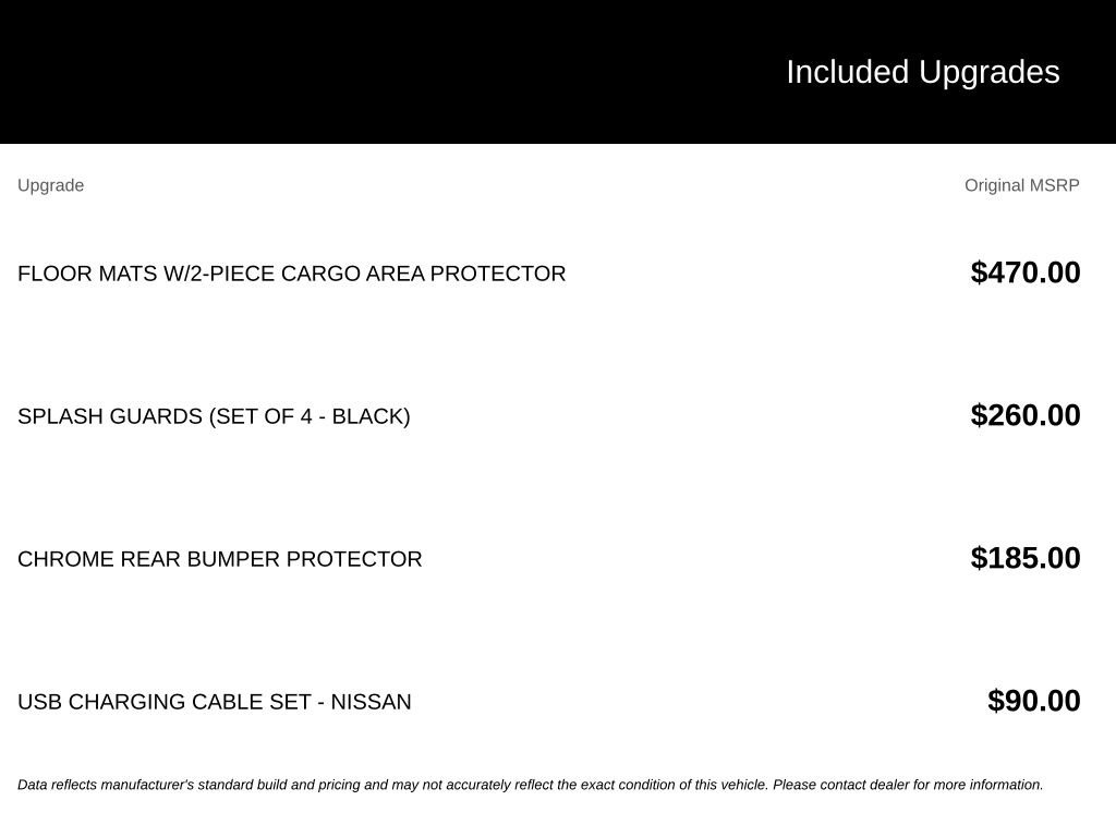 Certified 2025 Nissan Rogue SL AWD/4WD image 6
