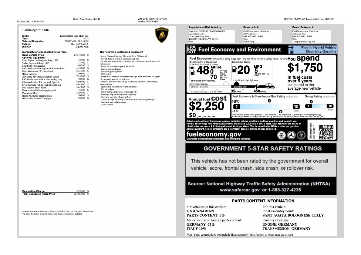 Used 2025 Lamborghini Urus Performante AWD/4WD image 2