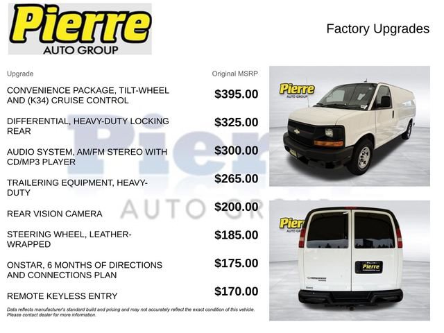 Used 2015 Chevrolet Express 2500 image 13
