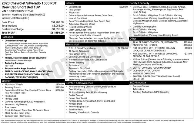 Certified 2023 Chevrolet Silverado 1500 RST image 33