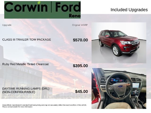 Used 2019 Ford Explorer Limited w/ Class III Trailer Tow Package AWD/4WD image 3