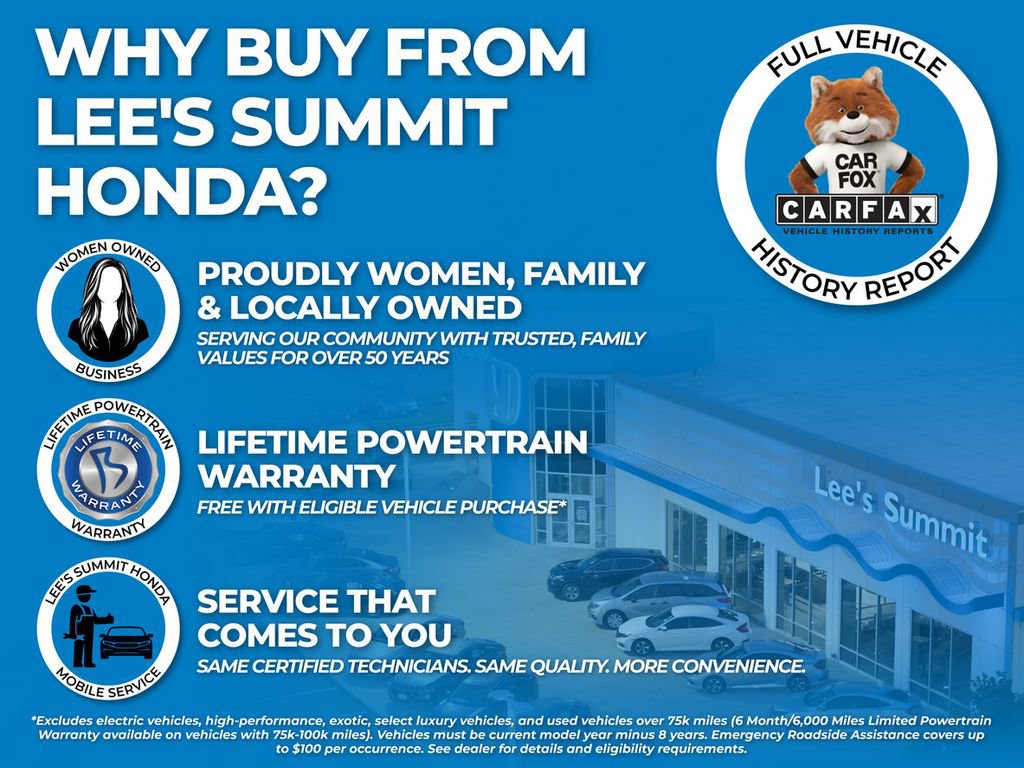 Used 2023 Hyundai Kona SEL AWD/4WD image 2