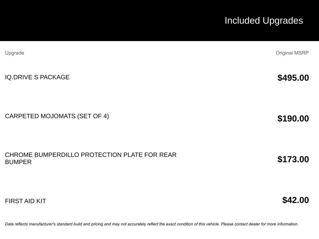 Used 2023 Volkswagen Taos S w/ IQ Drive S Package AWD/4WD image 4