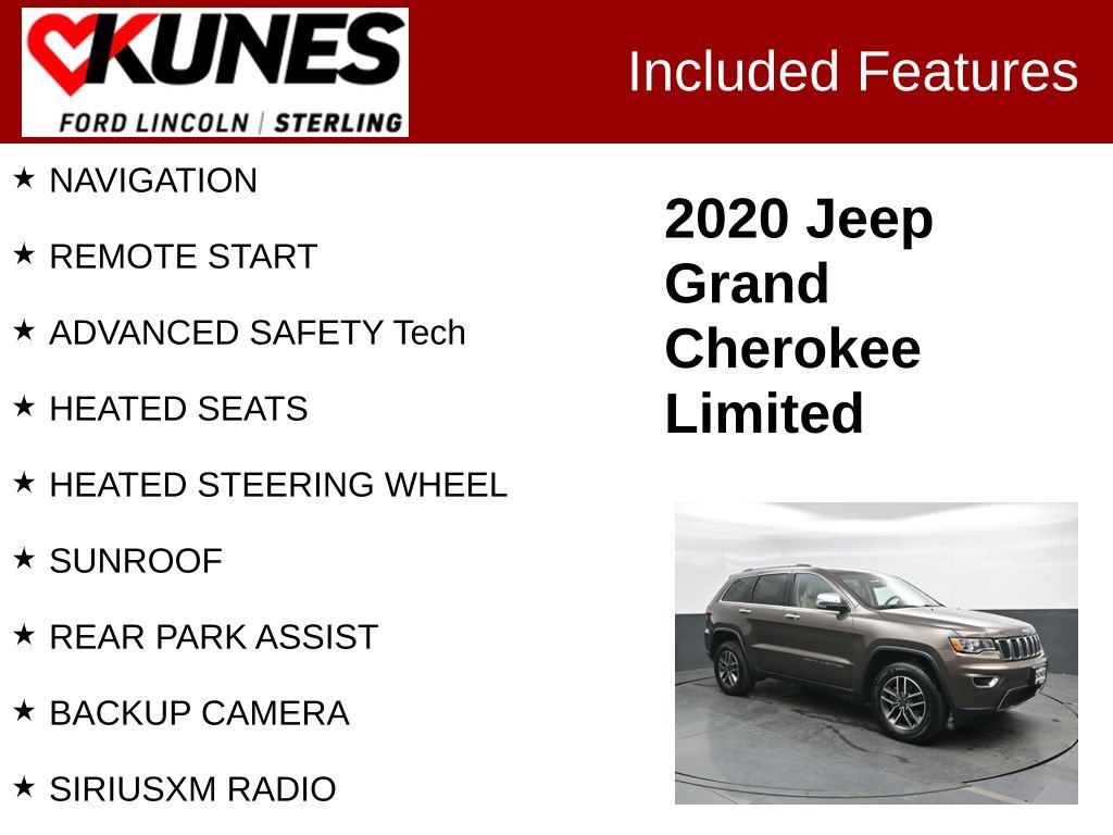 Used 2020 Jeep Grand Cherokee Limited AWD/4WD image 2