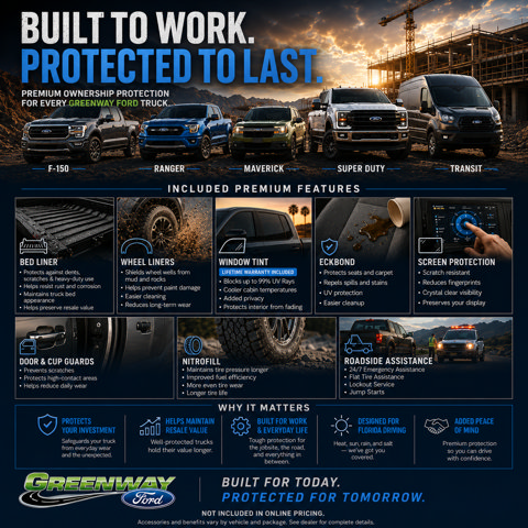 New 2026 Ford Explorer ST w/ Sun And Sound Package RWD image 8