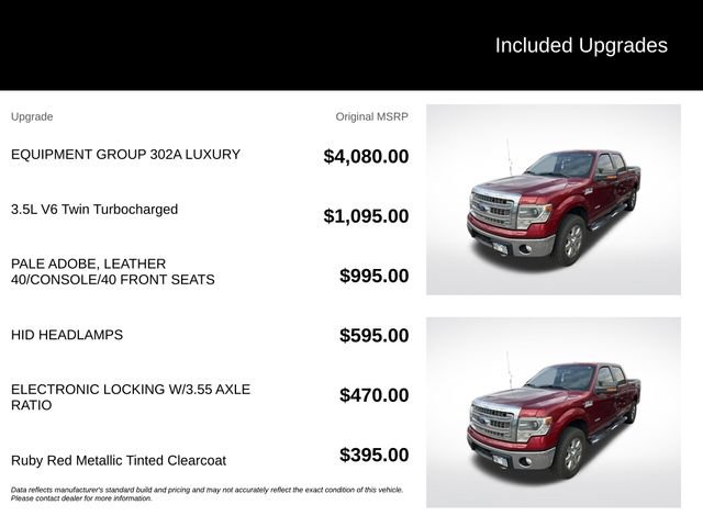 Used 2014 Ford F150 XLT w/ Equipment Group 302A Luxury AWD/4WD image 5