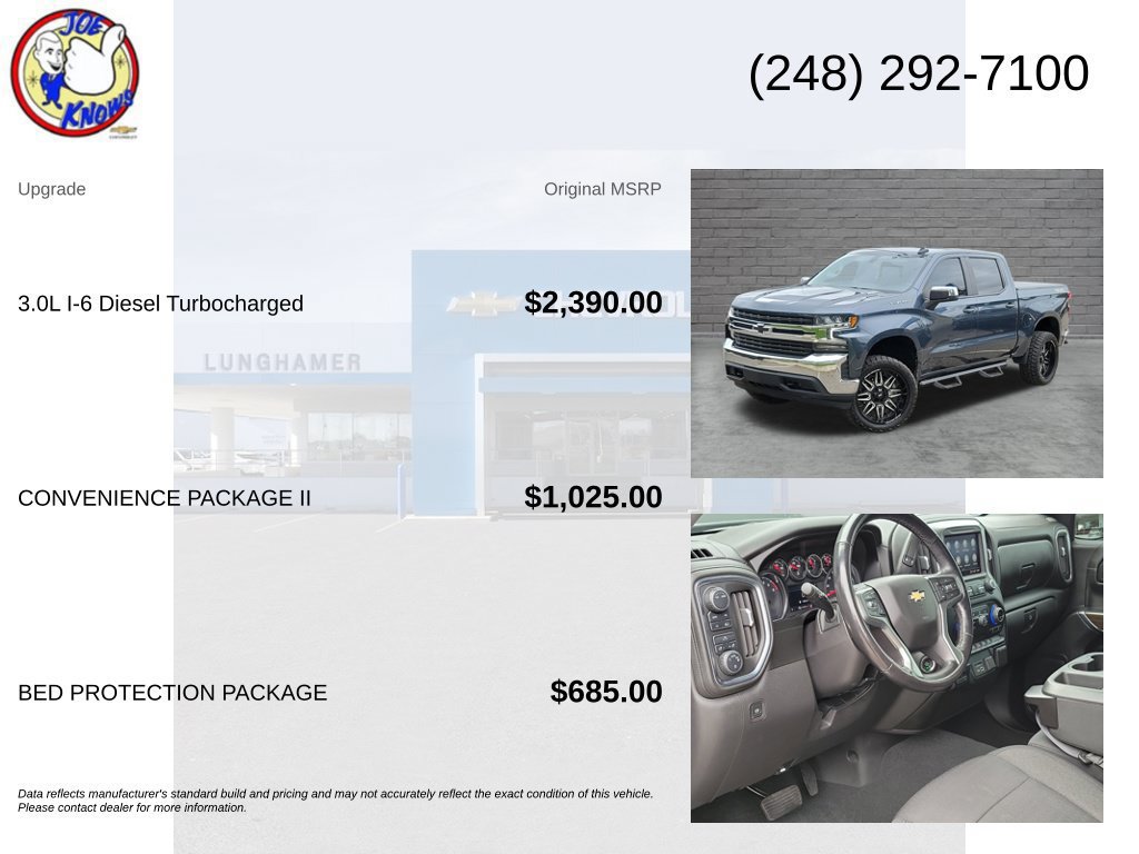 Used 2021 Chevrolet Silverado 1500 LT w/ Convenience Package II AWD/4WD image 5