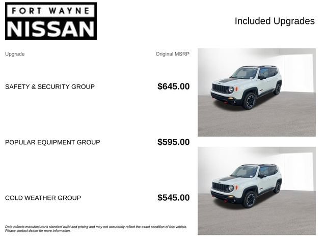 Used 2016 Jeep Renegade Trailhawk w/ Safety & Security Group image 4