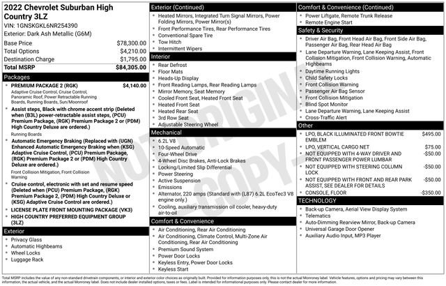 Used 2022 Chevrolet Suburban High Country w/ Premium Package 2 image 8