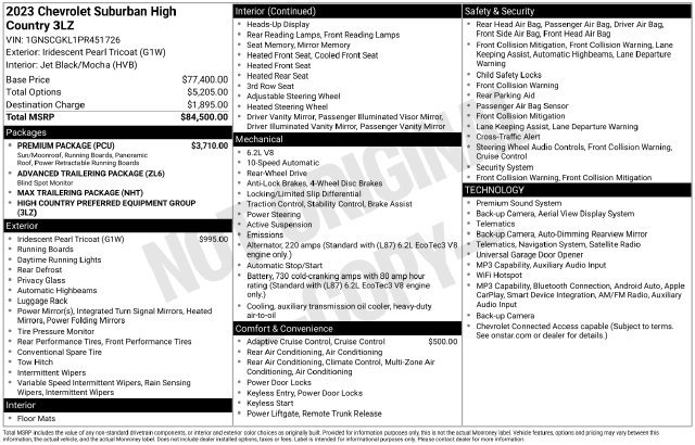 Certified 2023 Chevrolet Suburban High Country w/ Premium Package RWD image 7
