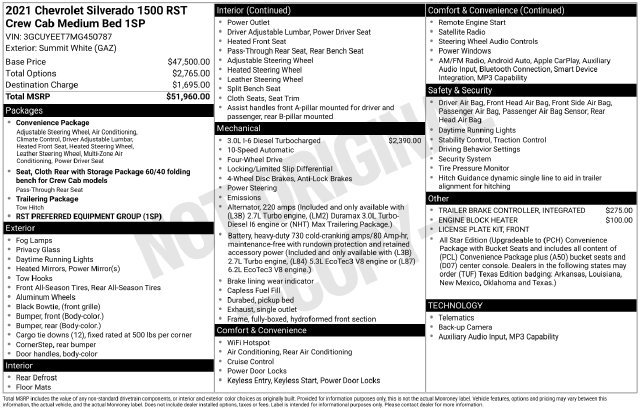 Used 2021 Chevrolet Silverado 1500 RST AWD/4WD image 45