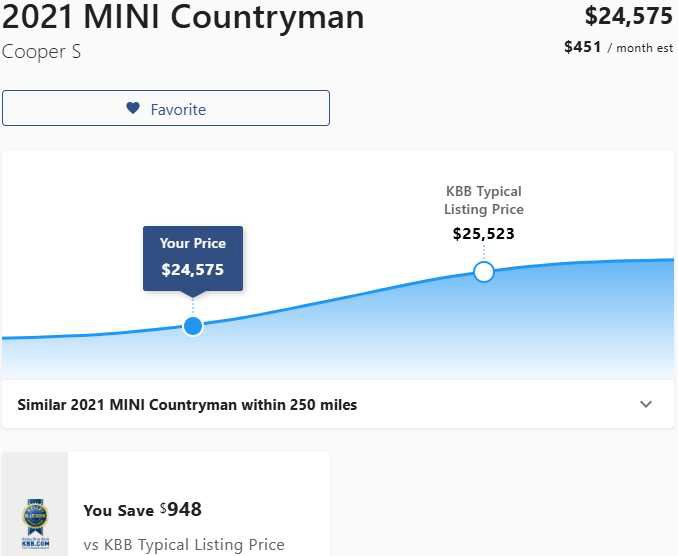 Used 2021 MINI Cooper Countryman S image 3