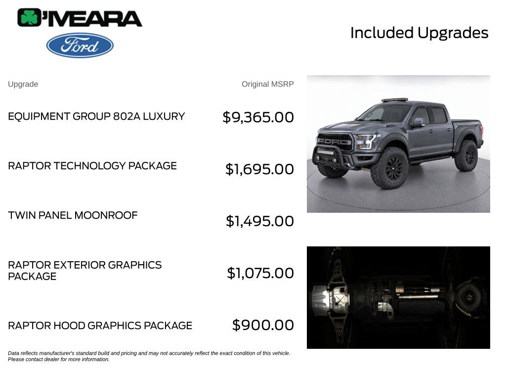 Used 2019 Ford F150 Raptor w/ Equipment Group 802A Luxury AWD/4WD image 4