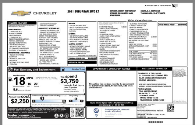 Used 2021 Chevrolet Suburban LT w/ LT Signature Package image 35