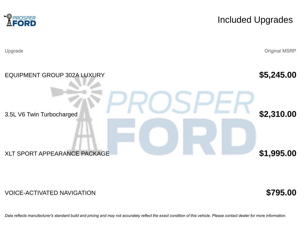 Used 2016 Ford F150 XLT w/ Equipment Group 302A Luxury RWD image 3