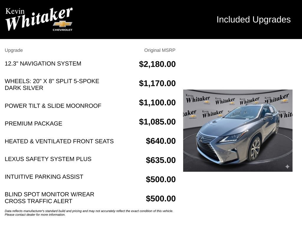Used 2016 Lexus RX 350 FWD w/ Premium Package image 37
