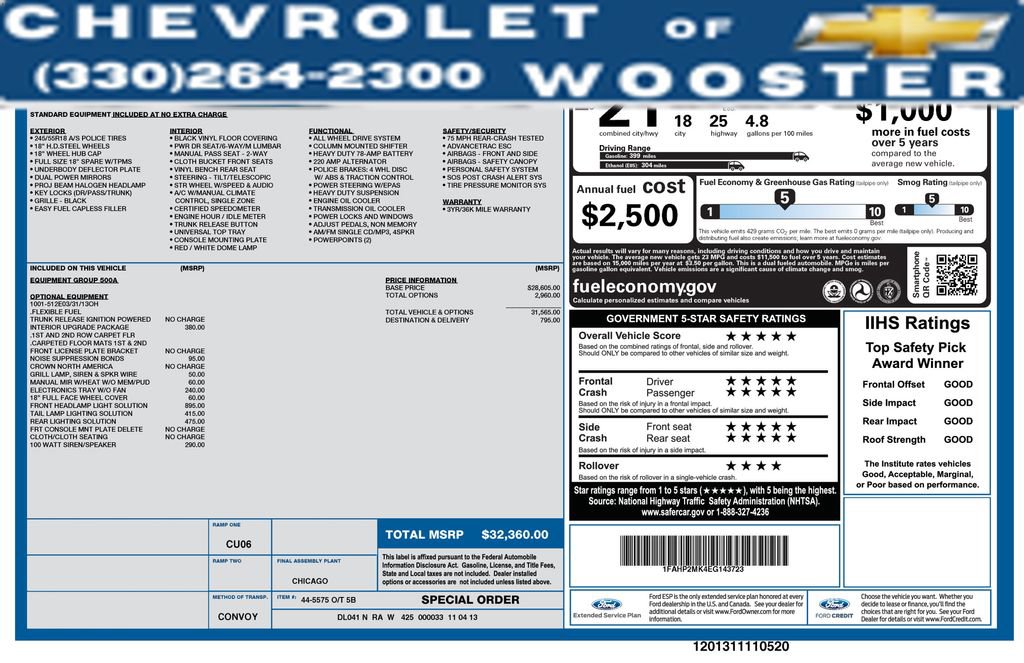 Used 2014 Ford Taurus Police Interceptor AWD image 16
